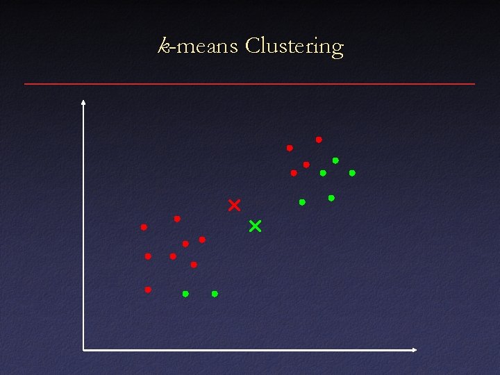 k-means Clustering 