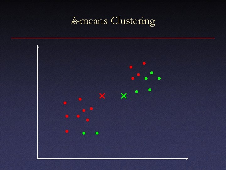 k-means Clustering 