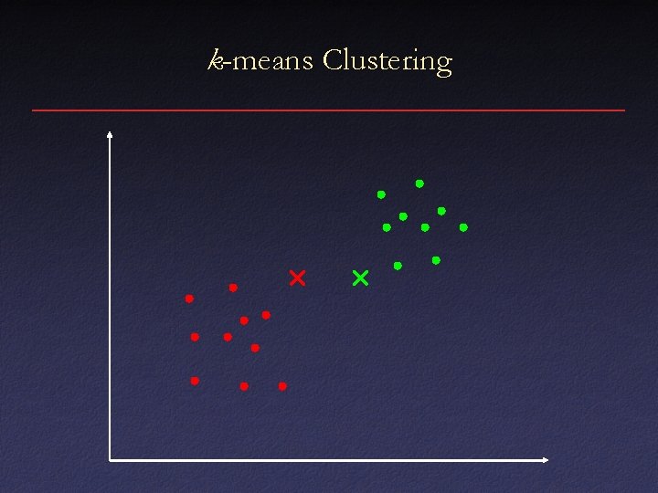 k-means Clustering 