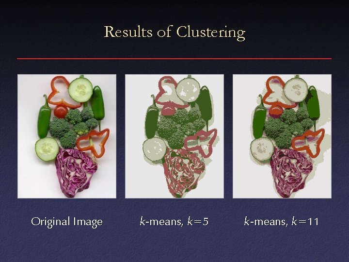 Results of Clustering Original Image k-means, k=5 k-means, k=11 