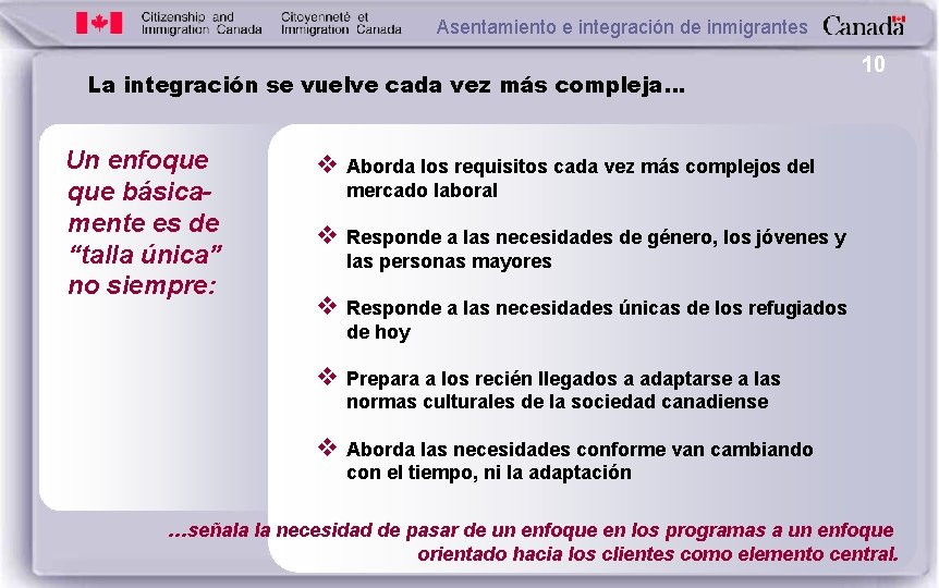 Asentamiento e integración de inmigrantes La integración se vuelve cada vez más compleja… Un