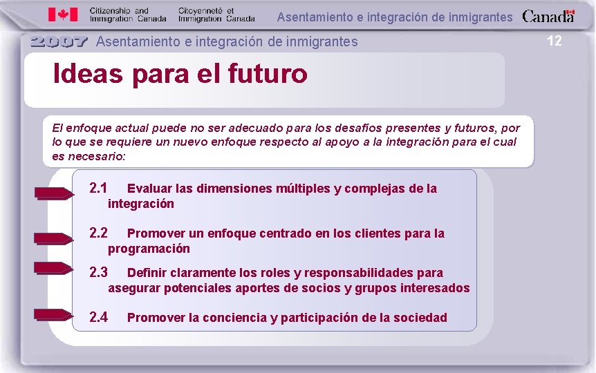 Asentamiento e integración de inmigrantes Ideas para el futuro El enfoque actual puede no