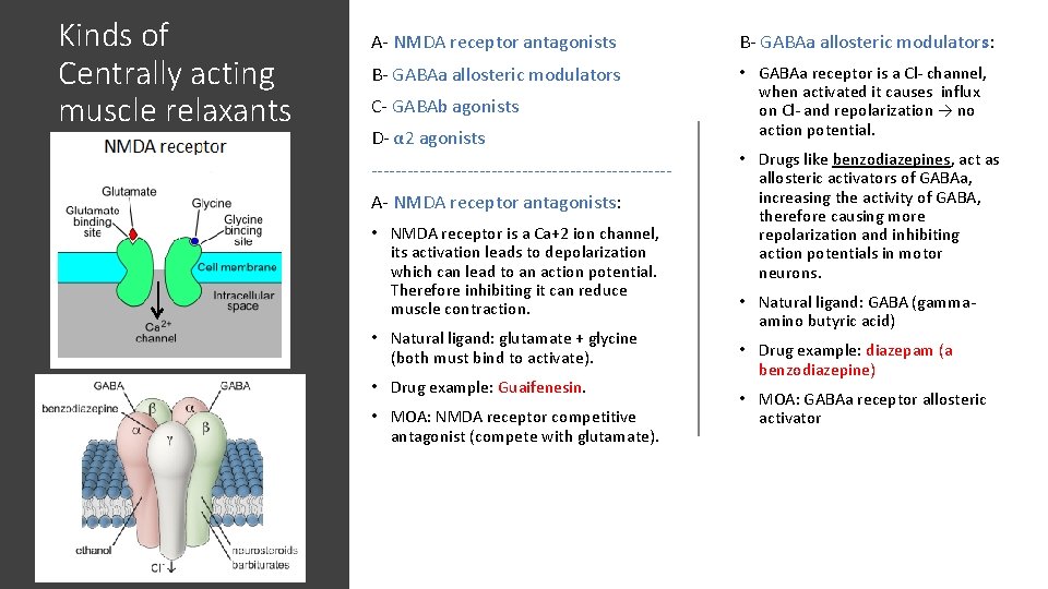 Kinds of Centrally acting muscle relaxants A- NMDA receptor antagonists B- GABAa allosteric modulators: