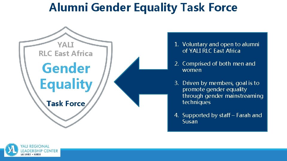 Alumni Gender Equality Task Force YALI RLC East Africa 1. Voluntary and open to