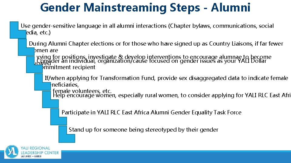 Gender Mainstreaming Steps - Alumni Use gender-sensitive language in all alumni interactions (Chapter bylaws,