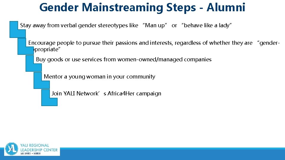 Gender Mainstreaming Steps - Alumni Stay away from verbal gender stereotypes like “Man up”