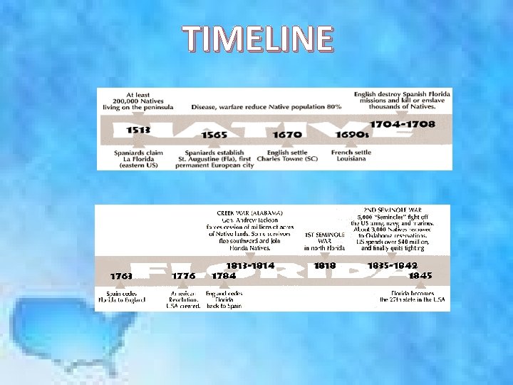 TIMELINE 