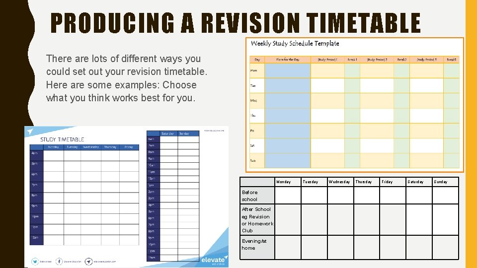 PRODUCING A REVISION TIMETABLE There are lots of different ways you could set out