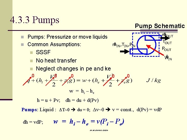 4. 3. 3 Pumps Pump Schematic n Pumps: Pressurize or move liquids n Common