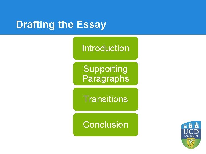 Drafting the Essay Introduction Supporting Paragraphs Transitions Conclusion Drafting the Essay Introduction Supporting Paragraphs Transitions Conclusion