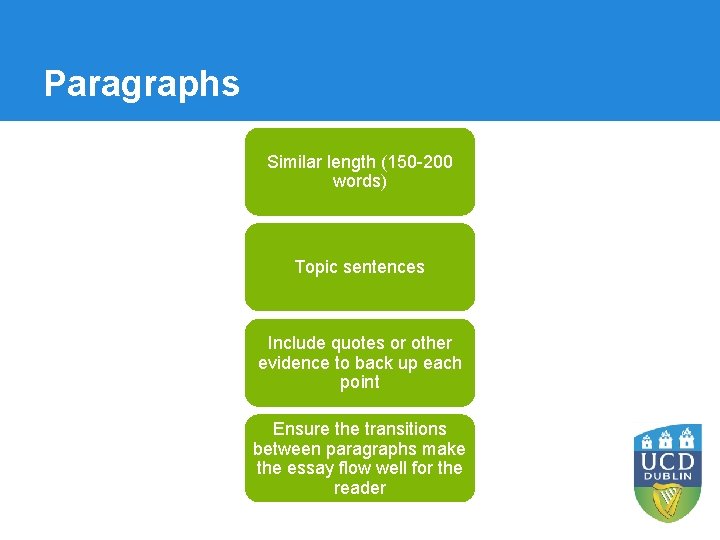 Paragraphs Similar length (150 -200 words) Topic sentences Include quotes or other evidence to Paragraphs Similar length (150 -200 words) Topic sentences Include quotes or other evidence to