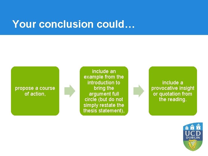 Your conclusion could… propose a course of action, include an example from the introduction Your conclusion could… propose a course of action, include an example from the introduction