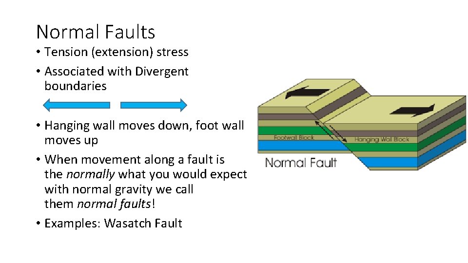 Normal Faults • Tension (extension) stress • Associated with Divergent boundaries • Hanging wall
