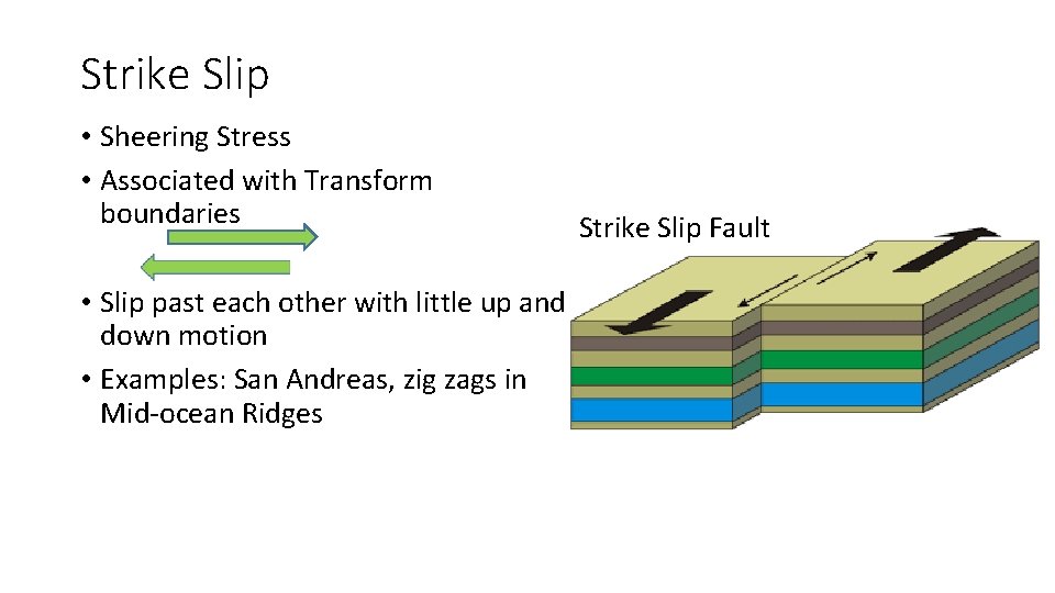 Strike Slip • Sheering Stress • Associated with Transform boundaries • Slip past each