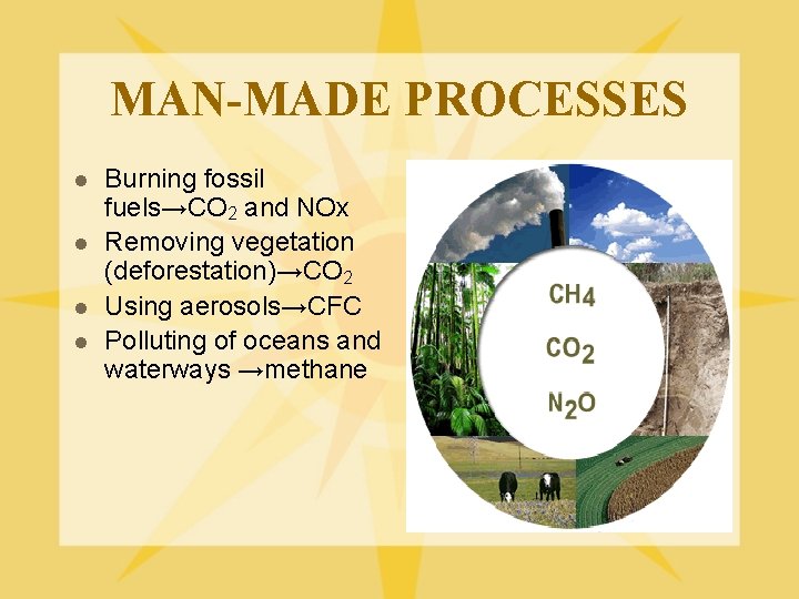 MAN-MADE PROCESSES l l Burning fossil fuels→CO 2 and NOx Removing vegetation (deforestation)→CO 2