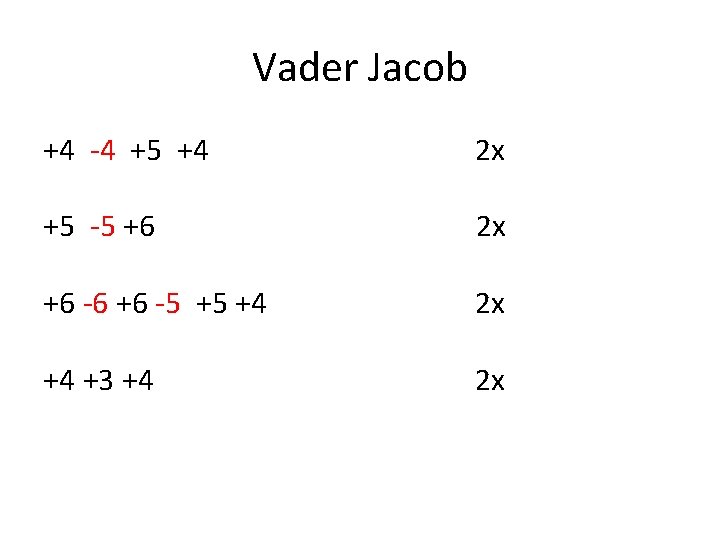 Vader Jacob +4 -4 +5 +4 2 x +5 -5 +6 2 x +6