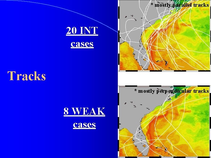 * mostly parallel tracks 20 INT cases Tracks * mostly perpendicular tracks 8 WEAK