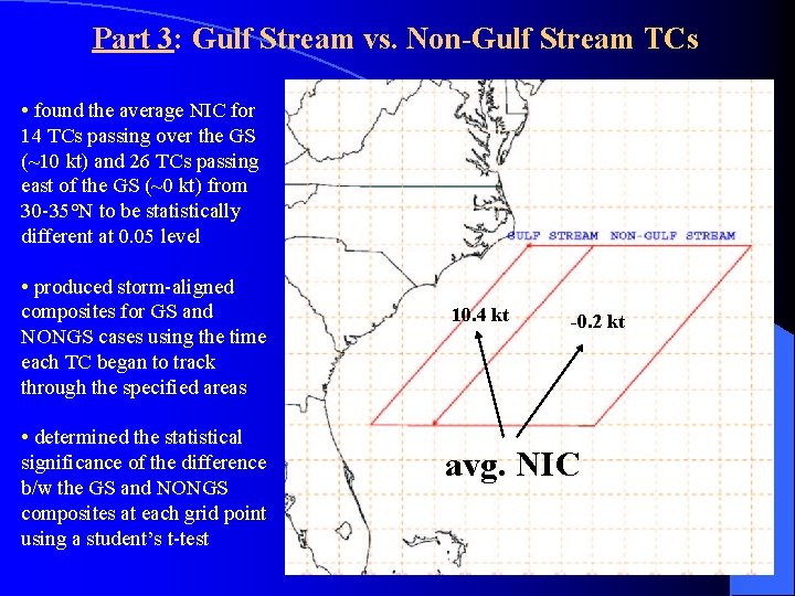 Part 3: Gulf Stream vs. Non-Gulf Stream TCs • found the average NIC for