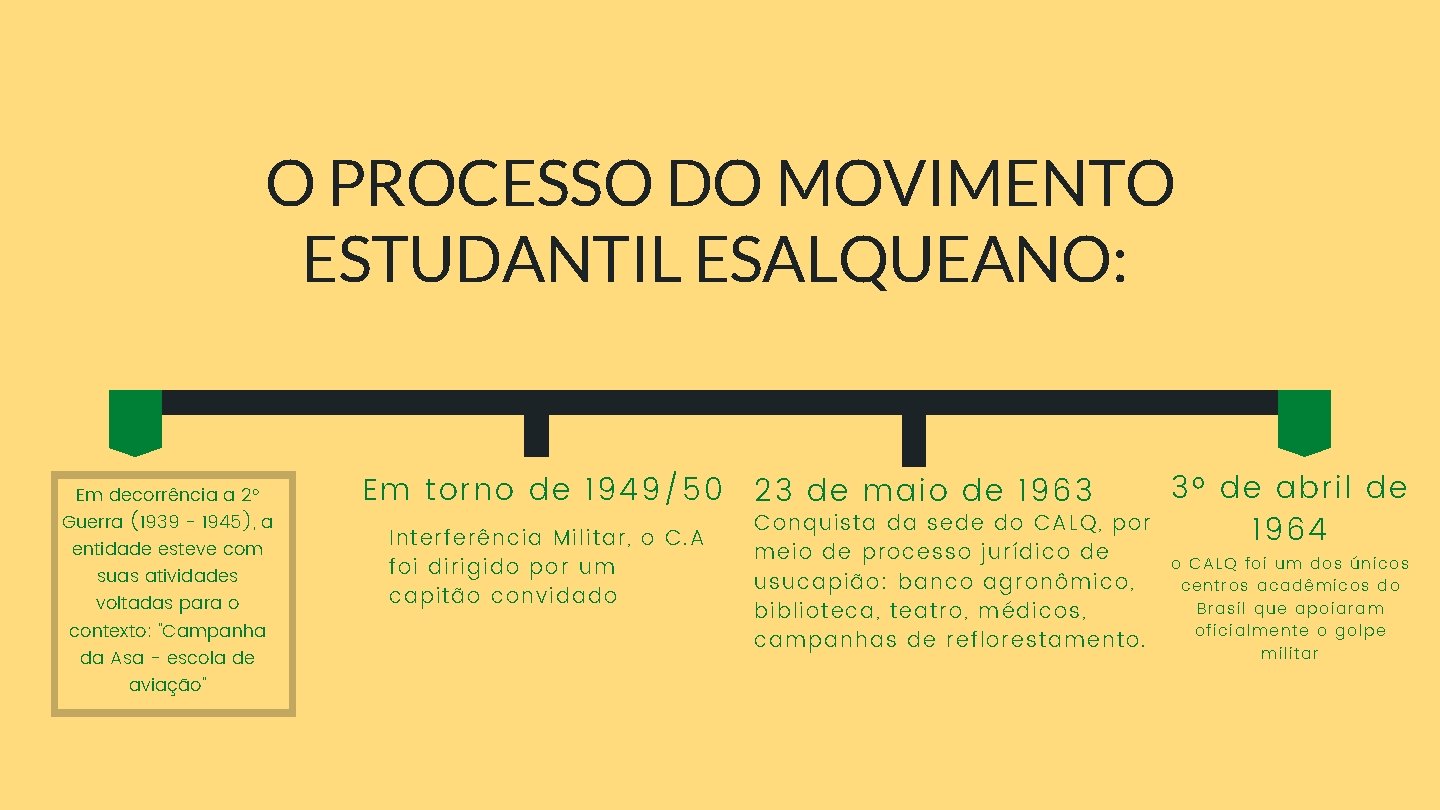 O PROCESSO DO MOVIMENTO ESTUDANTIL ESALQUEANO: Em decorrência a 2° Guerra (1939 - 1945),