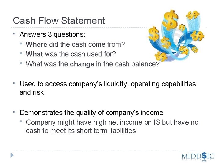 Cash Flow Statement Answers 3 questions: Where did the cash come from? What was