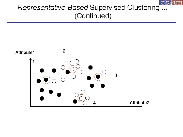 Representative-Based Supervised Clustering … (Continued) Attribute 1 2 1 3 4 Attribute 2 