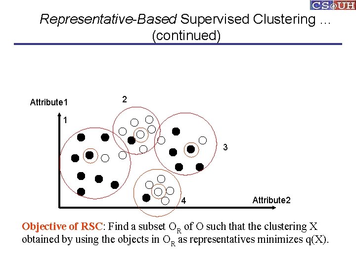 Representative-Based Supervised Clustering … (continued) Attribute 1 2 1 3 4 Attribute 2 Objective