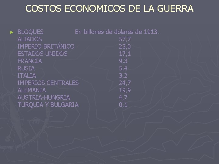 COSTOS ECONOMICOS DE LA GUERRA ► BLOQUES En billones de dólares de 1913. ALIADOS