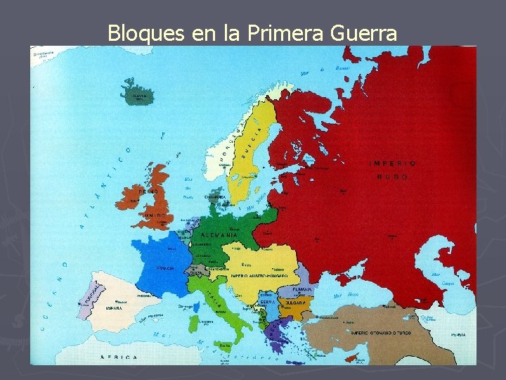 Bloques en la Primera Guerra 