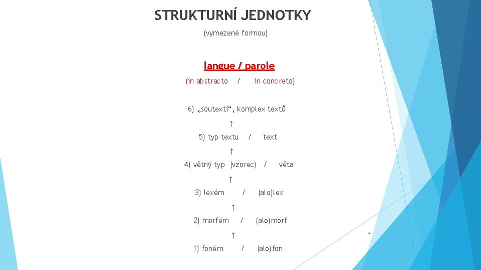 STRUKTURNÍ JEDNOTKY (vymezené formou) langue / parole (in abstracto / in concreto) 6) „soutextí“,