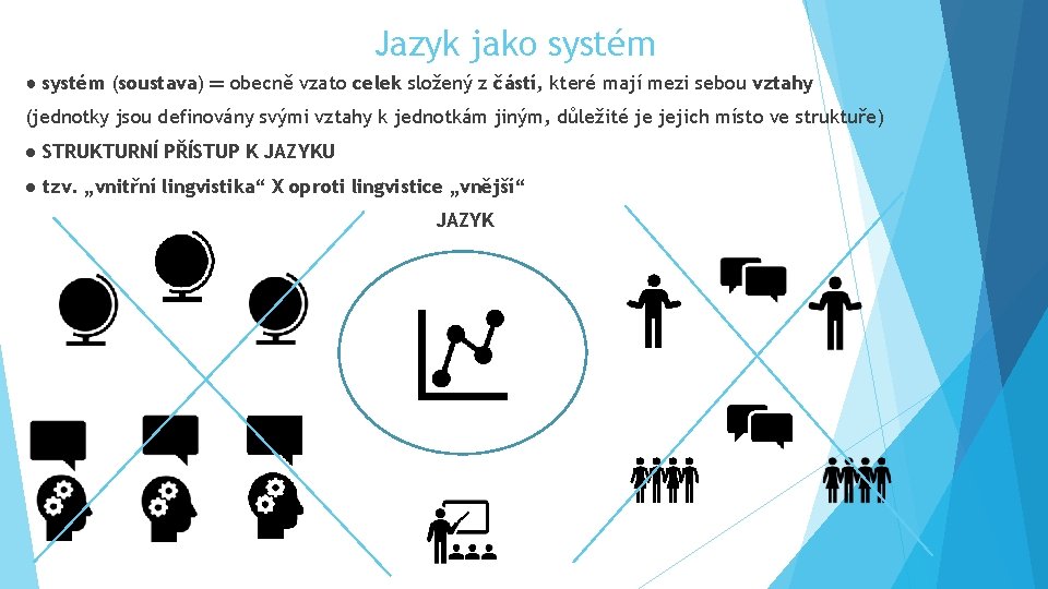 Jazyk jako systém ● systém (soustava) ═ obecně vzato celek složený z částí, které