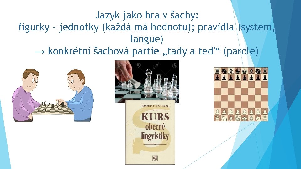 Jazyk jako hra v šachy: figurky – jednotky (každá má hodnotu); pravidla (systém, langue)