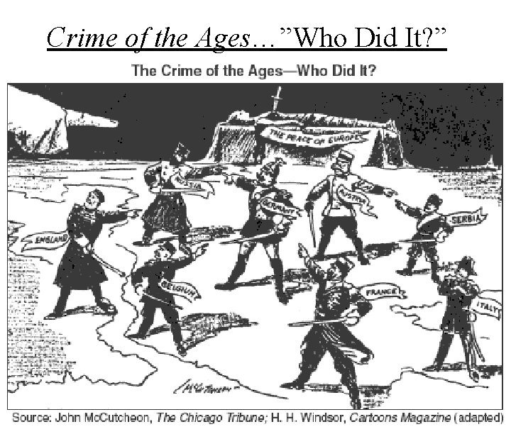 Crime of the Ages…”Who Did It? ” 