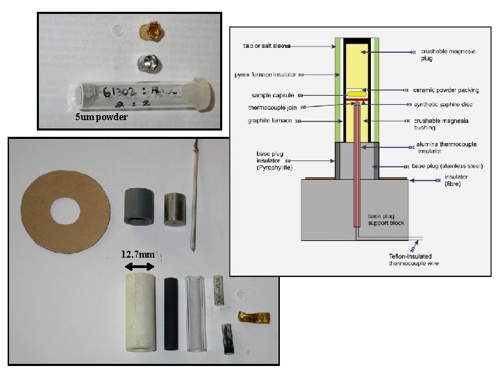 5 um powder 12. 7 mm 