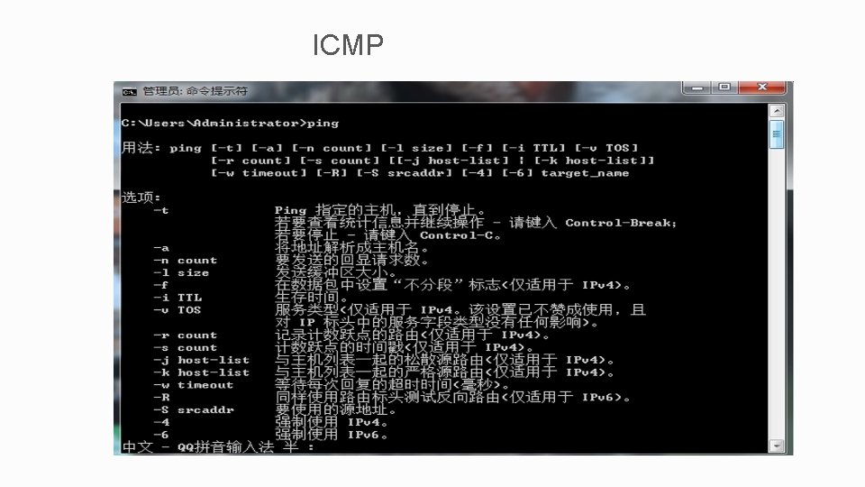 ICMP 