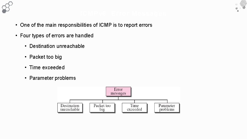 ICMPv 6 Error Messages • One of the main responsibilities of ICMP is to