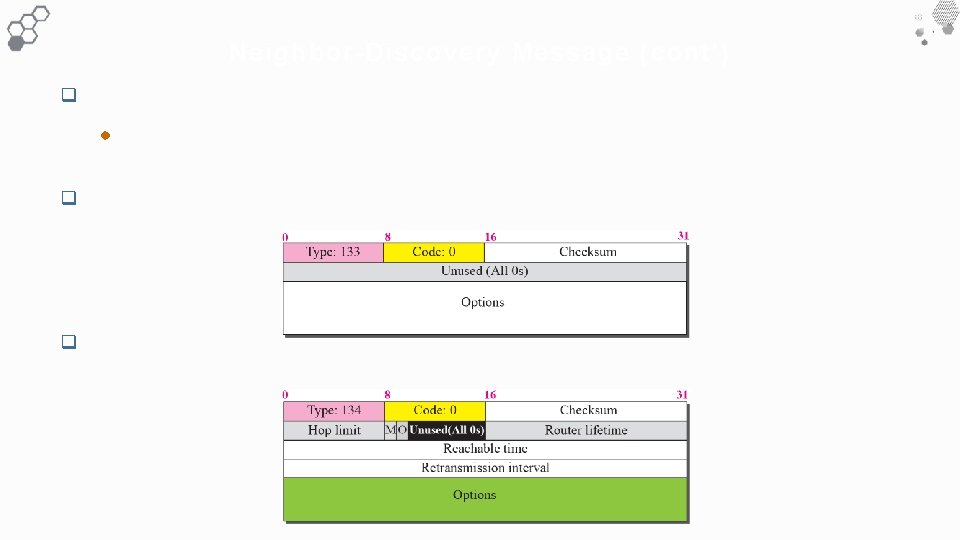 Neighbor-Discovery Message ( cont ’) q Router Solicitation and Advertisement An option is added