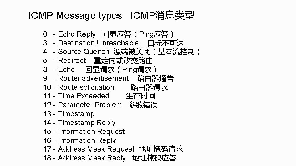 ICMP Message types ICMP消息类型 0 - Echo Reply 回显应答（Ping应答） 3 - Destination Unreachable 目标不可达