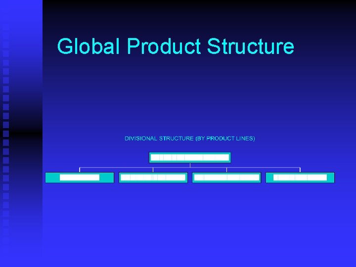 Global Product Structure 