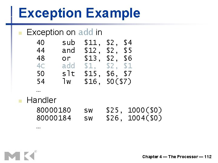 Exception Example n Exception on add in 40 44 48 4 C 50 54