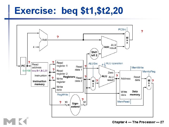 Exercise: beq $t 1, $t 2, 20 ? ? ? 0 x 1100 beq