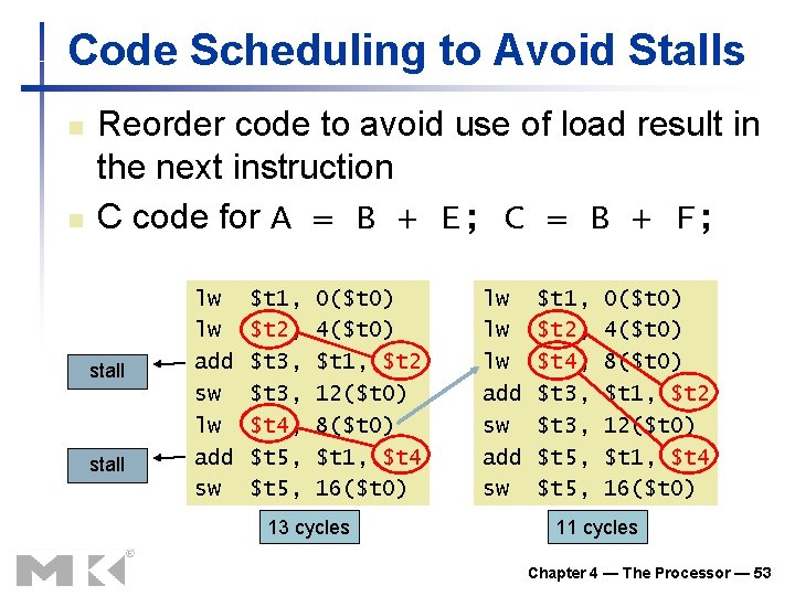 Code Scheduling to Avoid Stalls n n Reorder code to avoid use of load