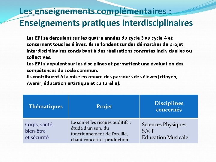 Les enseignements complémentaires : Enseignements pratiques interdisciplinaires Les EPI se déroulent sur les quatre