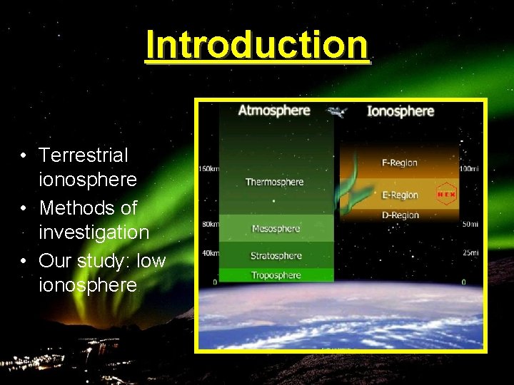 Introduction • Terrestrial ionosphere • Methods of investigation • Our study: low ionosphere 