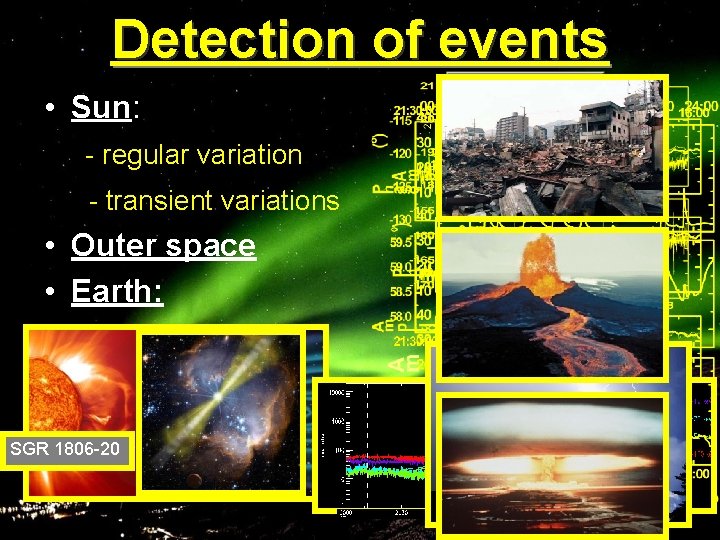 Detection of events • Sun: - regular variation - transient variations • Outer space