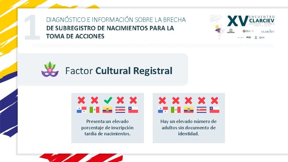 1 DIAGNÓSTICO E INFORMACIÓN SOBRE LA BRECHA DE SUBREGISTRO DE NACIMIENTOS PARA LA TOMA