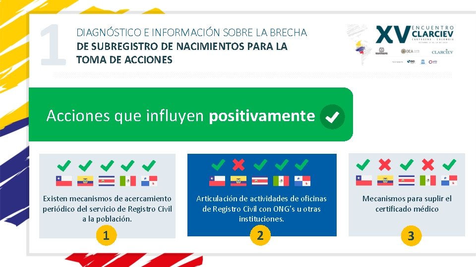 1 DIAGNÓSTICO E INFORMACIÓN SOBRE LA BRECHA DE SUBREGISTRO DE NACIMIENTOS PARA LA TOMA