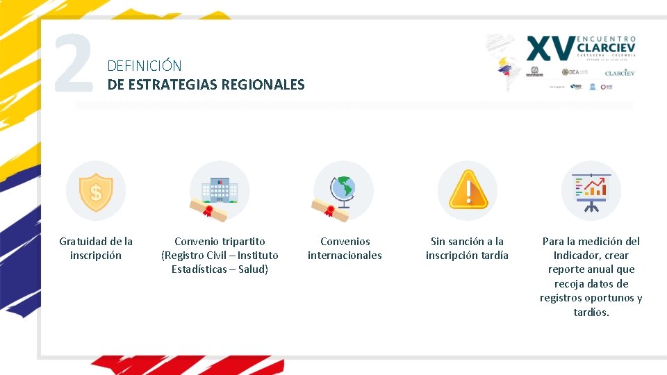 2 DEFINICIÓN DE ESTRATEGIAS REGIONALES Gratuidad de la inscripción Convenio tripartito (Registro Civil –