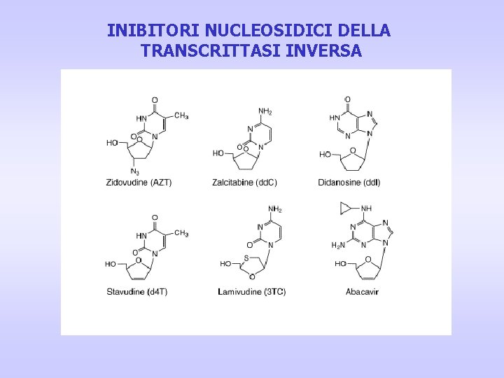 INIBITORI NUCLEOSIDICI DELLA TRANSCRITTASI INVERSA 