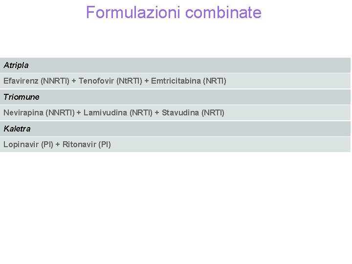 Formulazioni combinate Atripla Efavirenz (NNRTI) + Tenofovir (Nt. RTI) + Emtricitabina (NRTI) Triomune Nevirapina