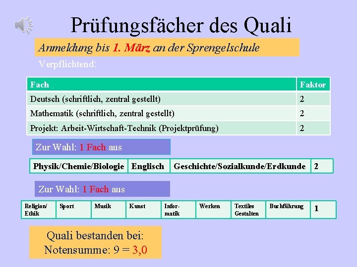 Prüfungsfächer des Quali Anmeldung bis 1. März an der Sprengelschule Verpflichtend: Fach Faktor Deutsch